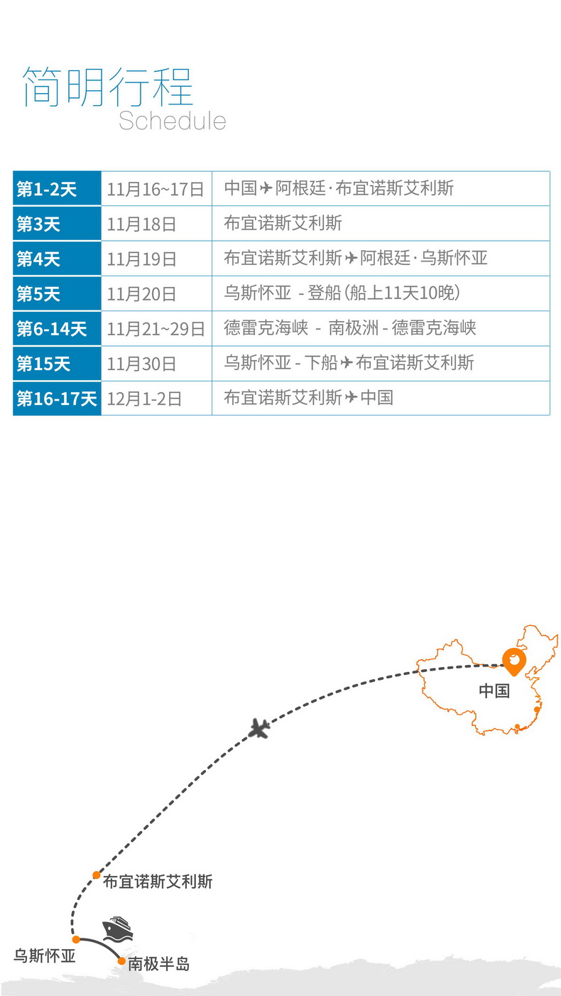 行程特色